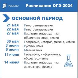 Расписание ЕГЭ 2024