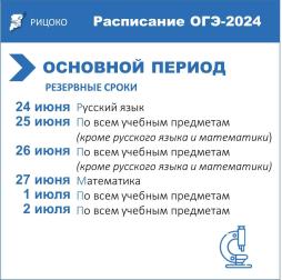 Расписание ЕГЭ 2024